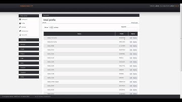IMEI GoIP, Dinstar changing via NexxGMP(GSM Gateways Manage Panel)