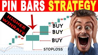 How to trade PIN BARS || combo with moving average & stochastic || Trading Strategy to Earn Money