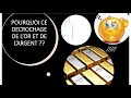 Or et argent: actualités et mise à jour stratégique (09/01/21)