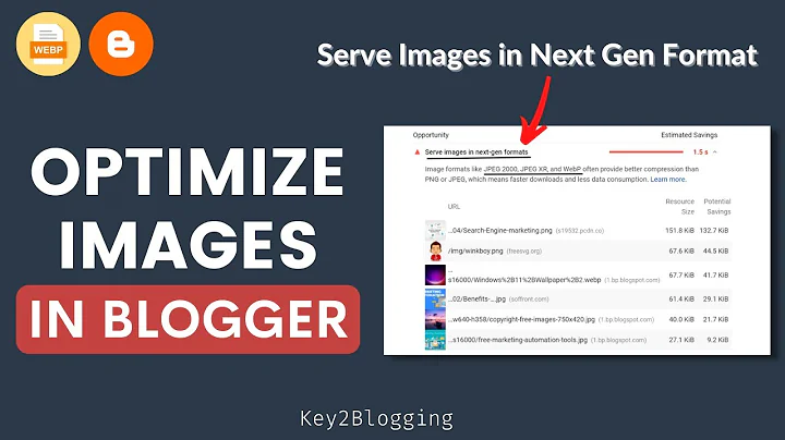 How to Fix Serve Images in next-gen format in Blogger | Add WebP Images in Blogger