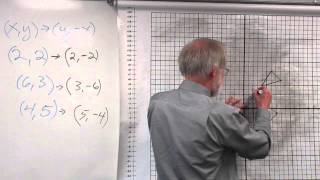 Geometry 7 5 e Rotation about a point other than 0 0