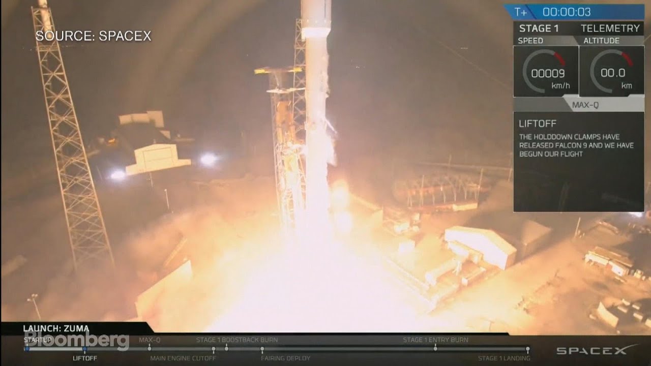 SpaceX Launches Secret Mission Code Named 'Zuma'