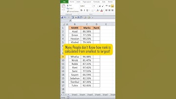 Rank in Excel | #shorts #excel #rank