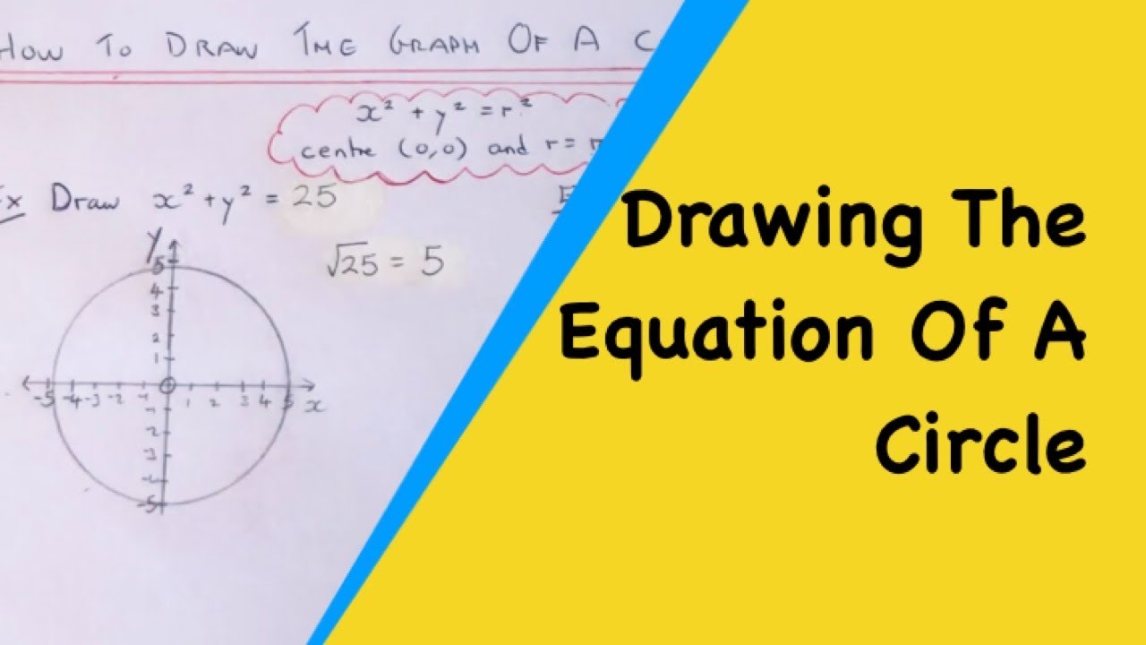 Circle Formula How To The Draw The Equation Of A Circle With A Centre 0 0 X 2 Y 2 R 2 Youtube Circle Formula How To The Draw The Equation Of A Circle With A Centre 0 0 X 2 Y 2 R 2 Youtube