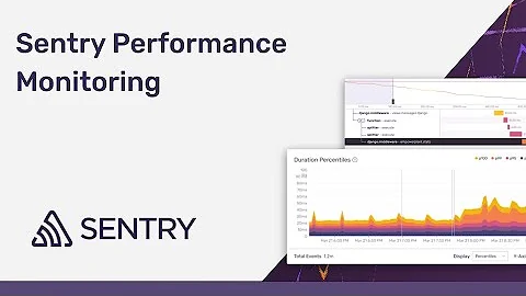 Performance Monitoring: An Overview