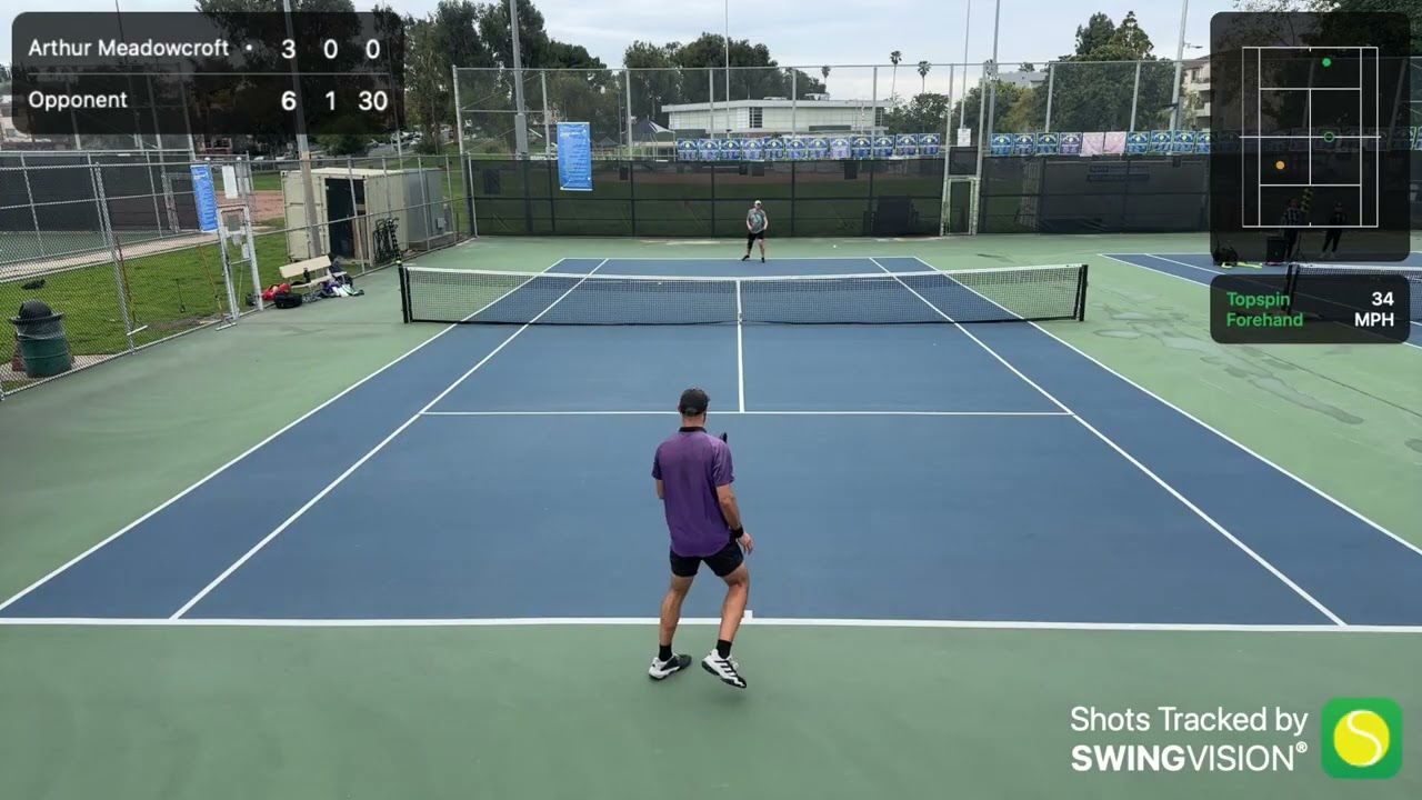 UTR(5.2) Flex League