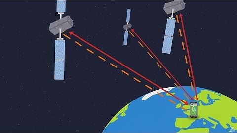 #Galileo : fonctionnement du GPS européen