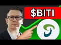 BITI Stock TUESDAY ALERT Buy Or Not BITI 