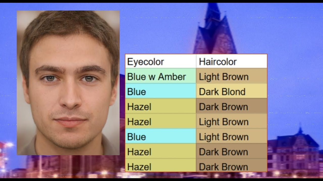 Genetics of Medieval Germans