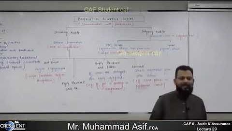 CAF 08 - AUDIT   LECTURE # 29  BY SIR ASIF   SEPTEMBER 2024 ATTEMPT