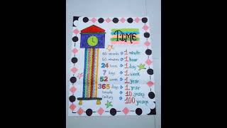 Time Measurement ( Math )