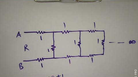 Equivalent resistance of infinite network