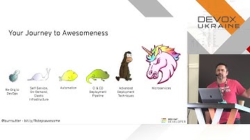 Devoxx Ukraine 2019: Kubernetes Tutorial - Back to Basics - Burr Sutter