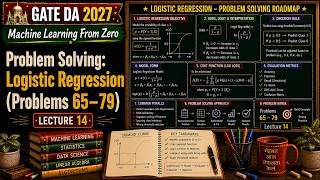 Problem Solving – Logistic Regression  | Machine Learning from Zero | L.14