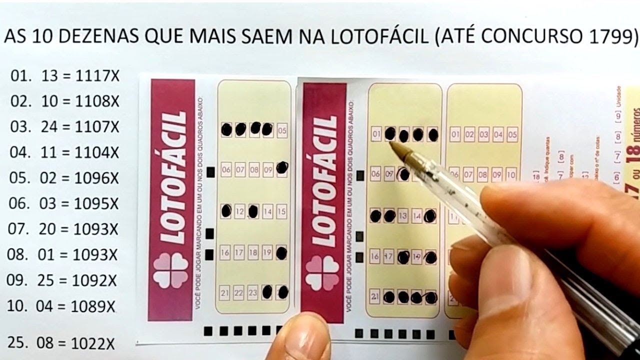 LOTOFÁCIL – COMO GANHAR COM AS 10 DEZENAS MAIS SORTEADAS