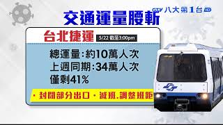 防疫待在家 客運.捷運乘客大減 八大民生新聞 2021052411