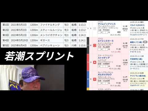 アルスの3連単場立ちチャンネルのYouTube動画サムネイル