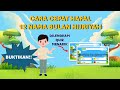 Cara Cepat Hafal 12 Nama Bulan Hijriyah, Buktikan Sekarang! #edukasi #hijriyah #caracepat