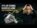 "VERIFIED: Comex Inventory Dropped 47% in 30 Days (This Changes Everything)"