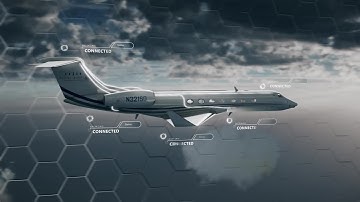 Satcom Direct Plane Simple Antenna Systems