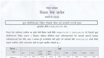 TSC Published Written Exam Result of Primary Level Teacher (Madhesh Pradesh)