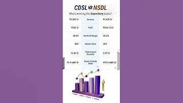 CDSL VS NSDL Who