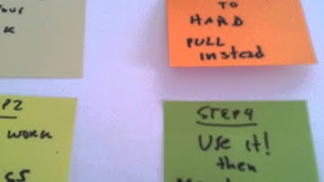 How to implement Kanban in four steps? | Tutorial (English) | Agile Methodology
