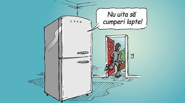 Tehnologie și progres