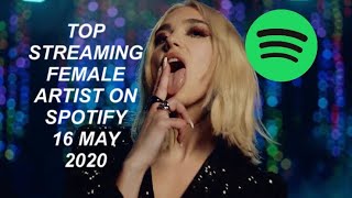 Top Streaming Female Artist On Spotify 16 May 2020 - Dua Lipa, Little Mix, Katy Perry, Spice Girls