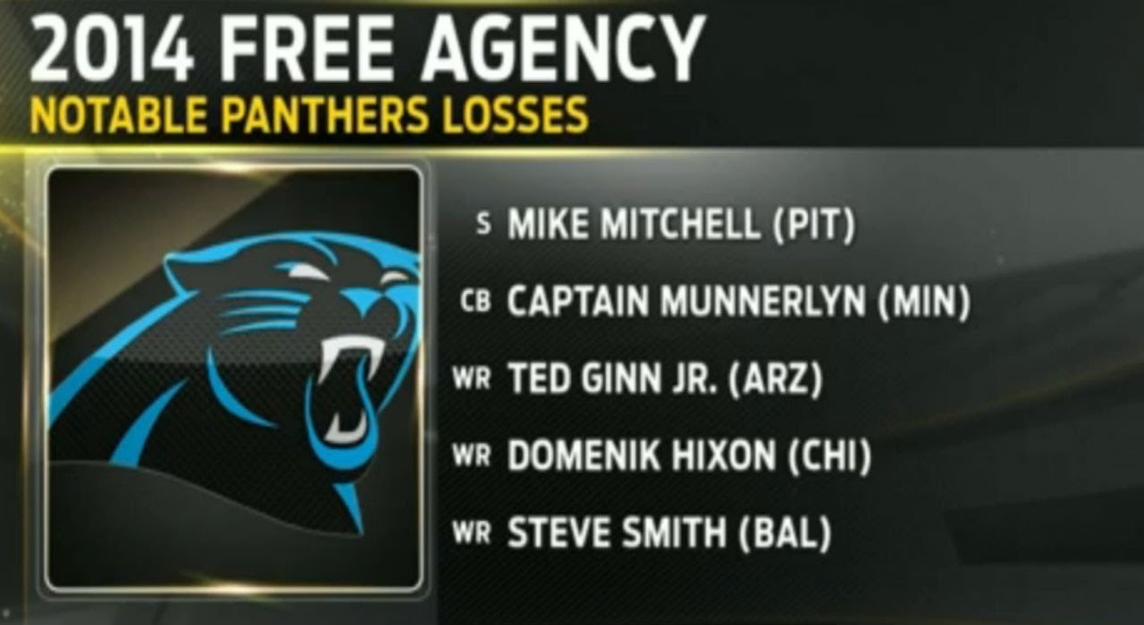 mut25-exclusive-carolina-panthers-2014-15-starting-line-up