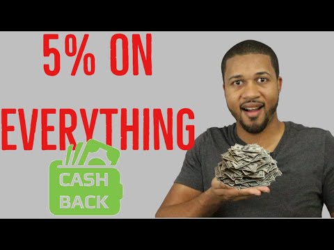 Wat is Cashback en Hoe Werkt Het?