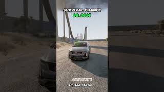 Damage Levels When Different Vehicles Cross Speed Bumps At 220 Kmh