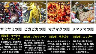 ワンピース パラミシア系 悪魔の実まとめpart1 ネタバレ注意 メトマトメ