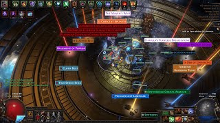 【Outdated】Arakaali's Spiders vs. The Feared 100% quantity full run PoE 3.16 Scourge 【Outdated】Arakaali's Spiders vs. The Feared 100% quantity full run PoE 3.16 Scourge