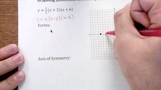 Graphing Quadratics in Intercept Form