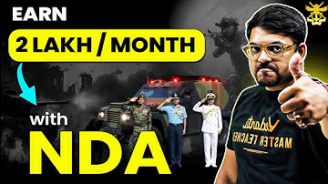 What is NDA Exam? | All About NDA : Eligibility, Syllabus, Pattern & Selection Process | Harsh Sir🔥