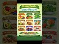 🥗 Power Foods for Daily Health | Eat These Superfoods to Boost Energy &amp; Immunity