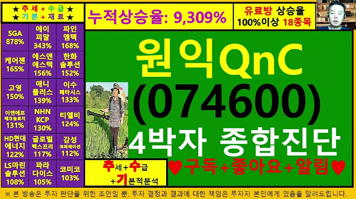 원익QnC(074600)4차원종목진단및향후주가전망 추수기(추수)전문가