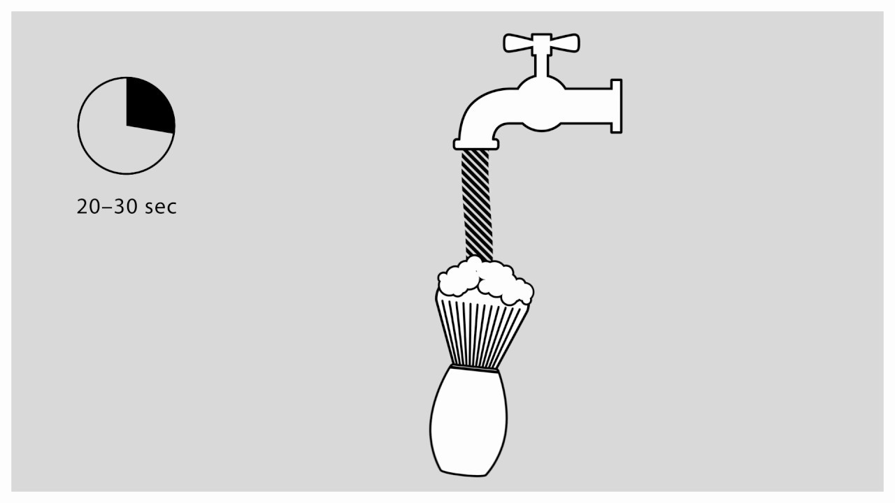 How to clean a shaving brush (MÜHLE Shaving tutorial) YouTube