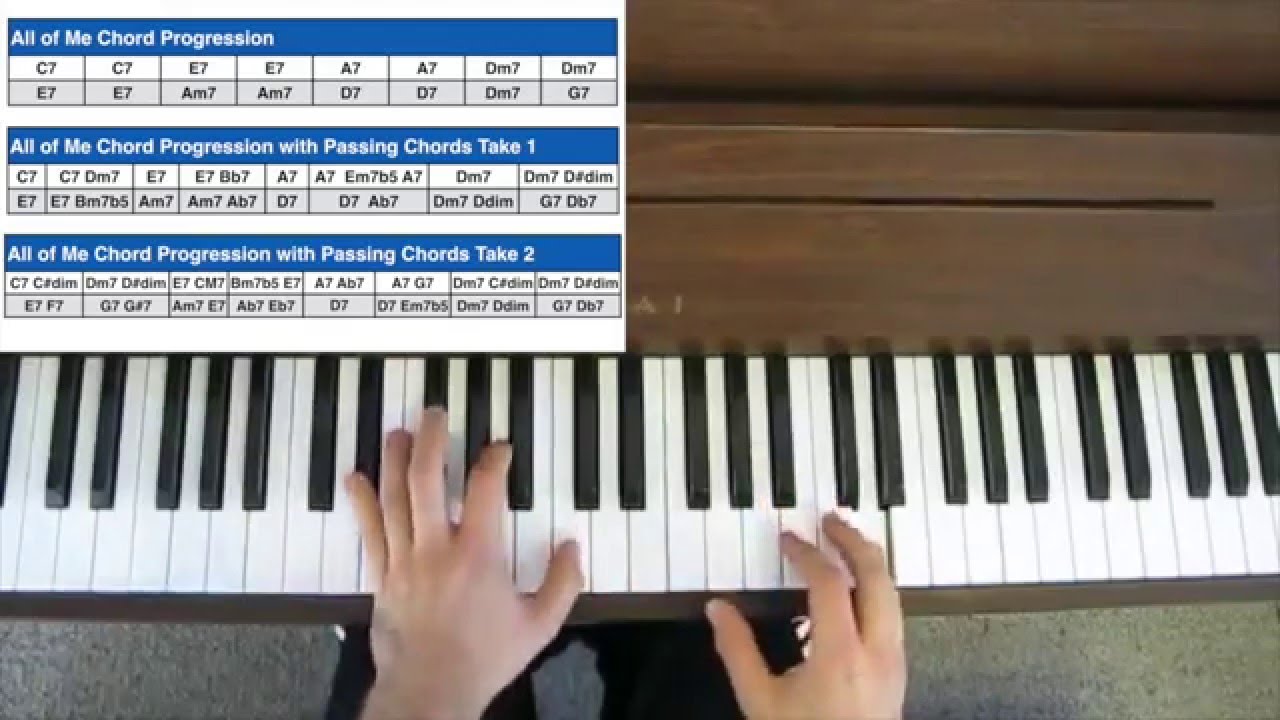 Jazz Piano Tutorial - Passing Chords and Approach Chords ...
