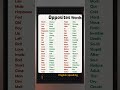 opposite word 👍#english #shortvideo #spokenenglish