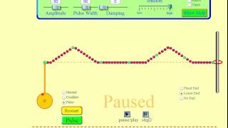2.5A Wave interference and standing waves