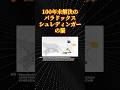 量子力学のパラドックス「シュレディンガーの猫」