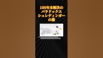 量子力学のパラドックス「シュレディンガーの猫」