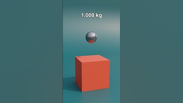 Satisfying Cube Destruction | Metal Ball vs Cubes – 3D Physics