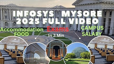 Alles wat je moet weten..? in 3 MIN | Examens | Eten | Klimaat