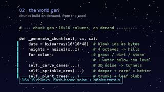 voxel-terrain — Procedural Voxel Terrain Generator | Walkthrough