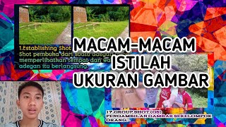 MACAM-MACAM ISTILAH UKURAN GAMBAR/FOTO