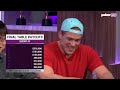 PokerGO Cup $10,000 No Limit Hold'em Event #1 Final Table with David Peters & Alex Foxen