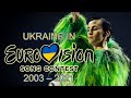 Ukraine in Eurovision Song Contest (2003-2021)